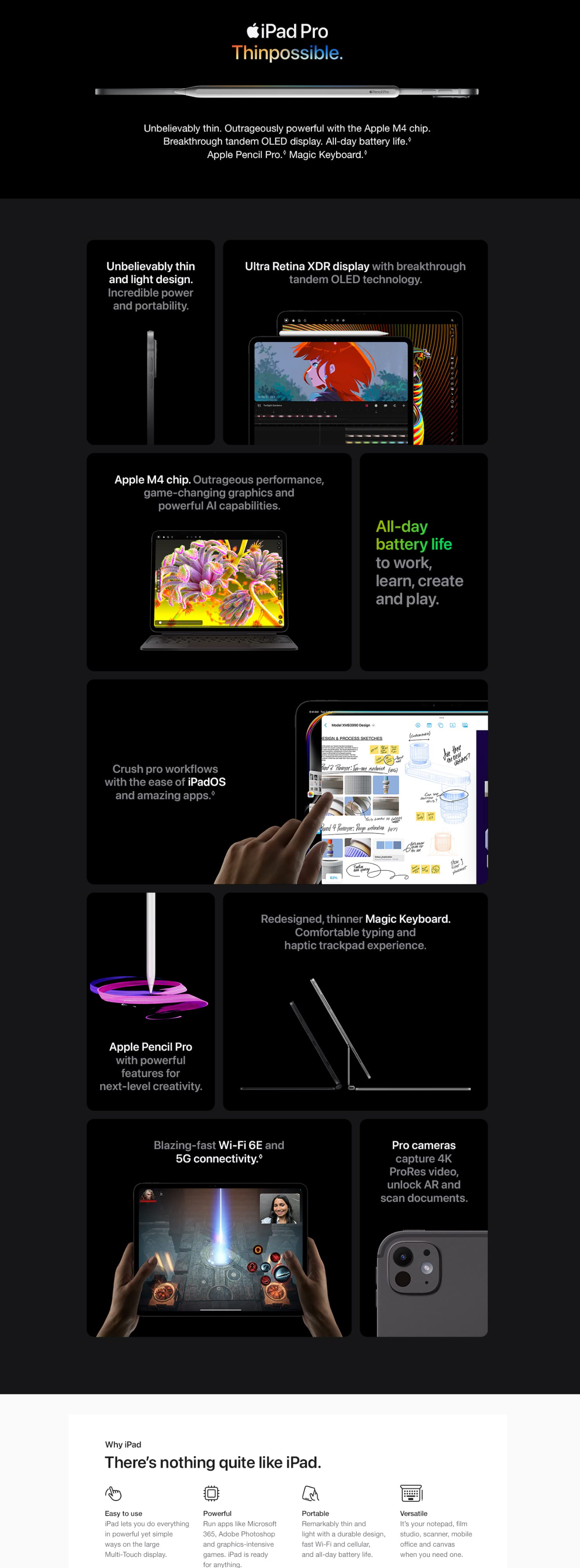 Apple iPad Pro 2024 (256GB Wifi, 11 Inch, Standard Glass, Ultra Retina XDR Display, Silver, IPDPRO11WF256SIMVV93)