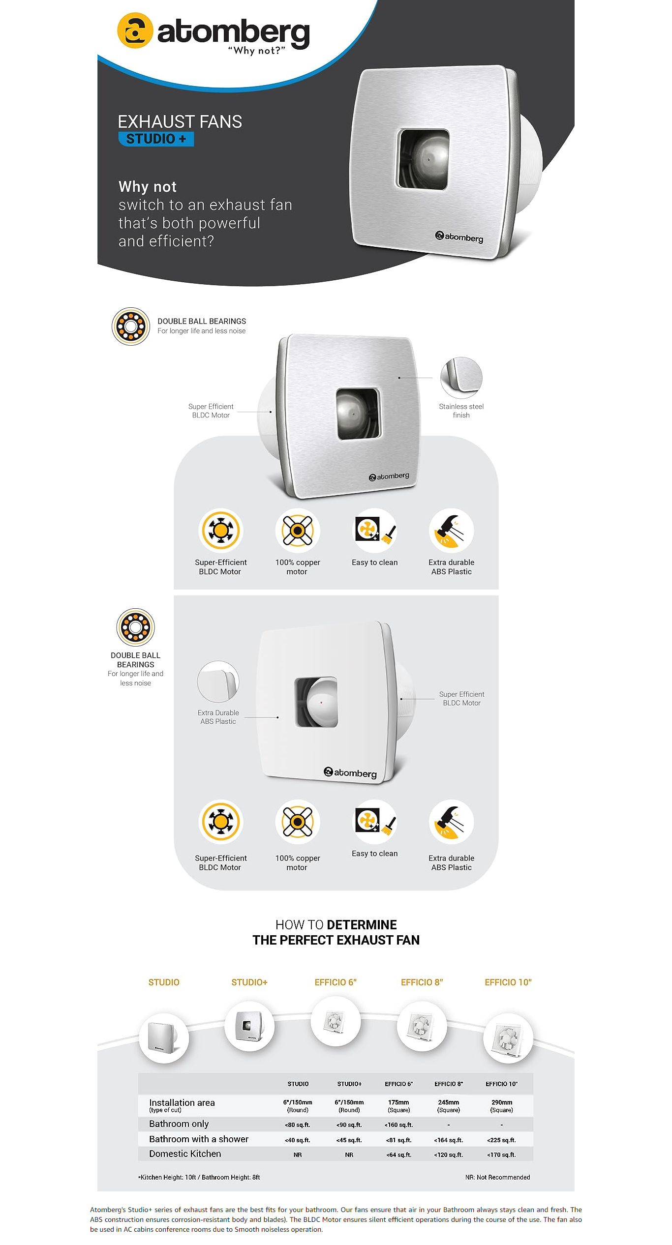 Atomberg Exhaust Fan 6 Studio Plus All Colours (6STUDIOPLUS)