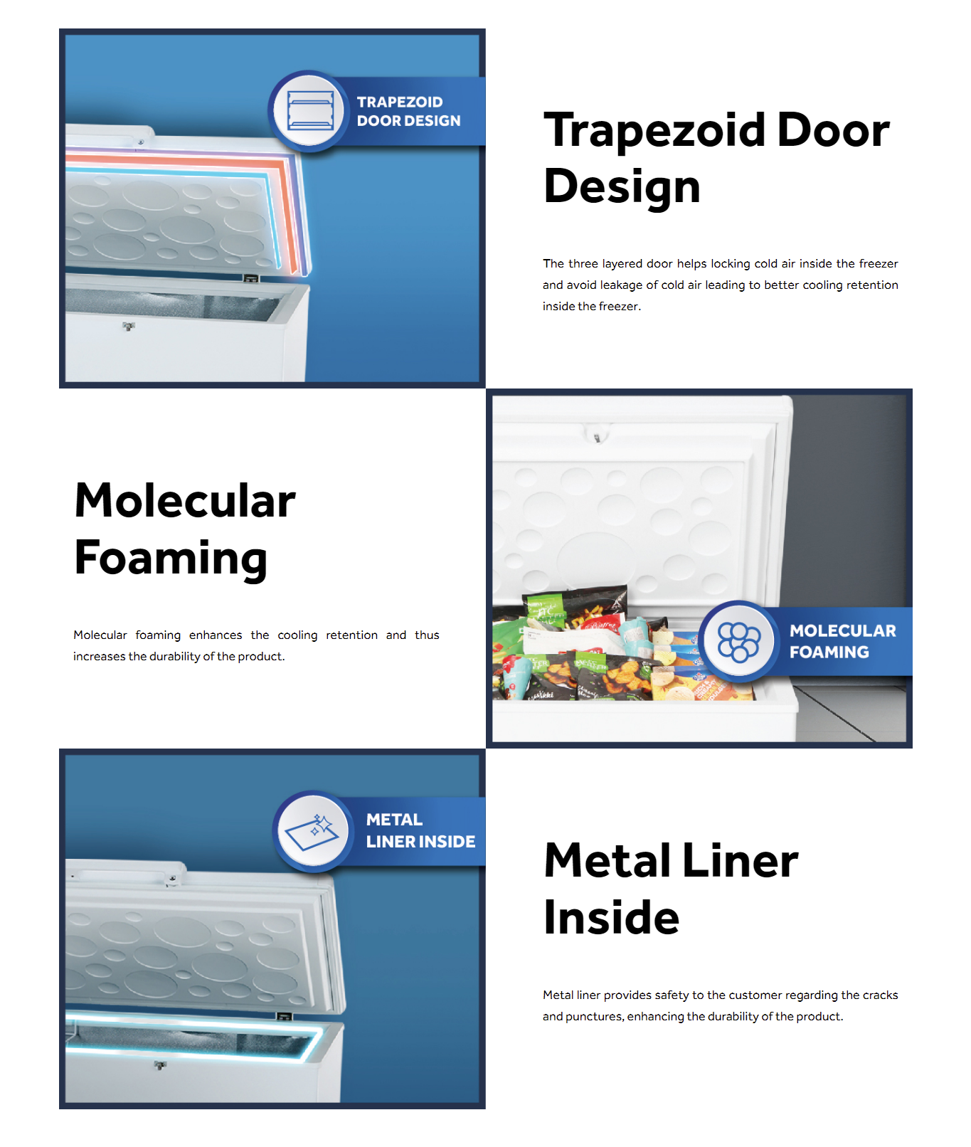 Haier 588 L 5 Star Double Door Hard Top Deep Freezer (HFC588DM5)