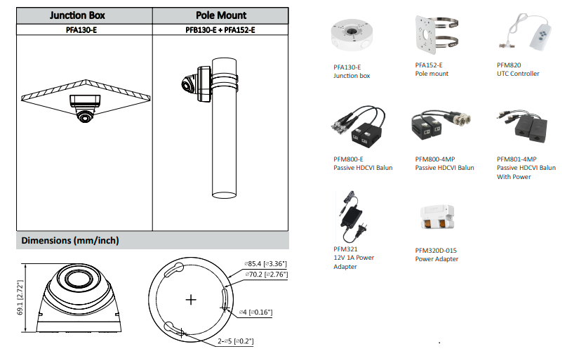 Dahua 1 MP Hd Dome Camera (DH-HAC-HDW1120RP)