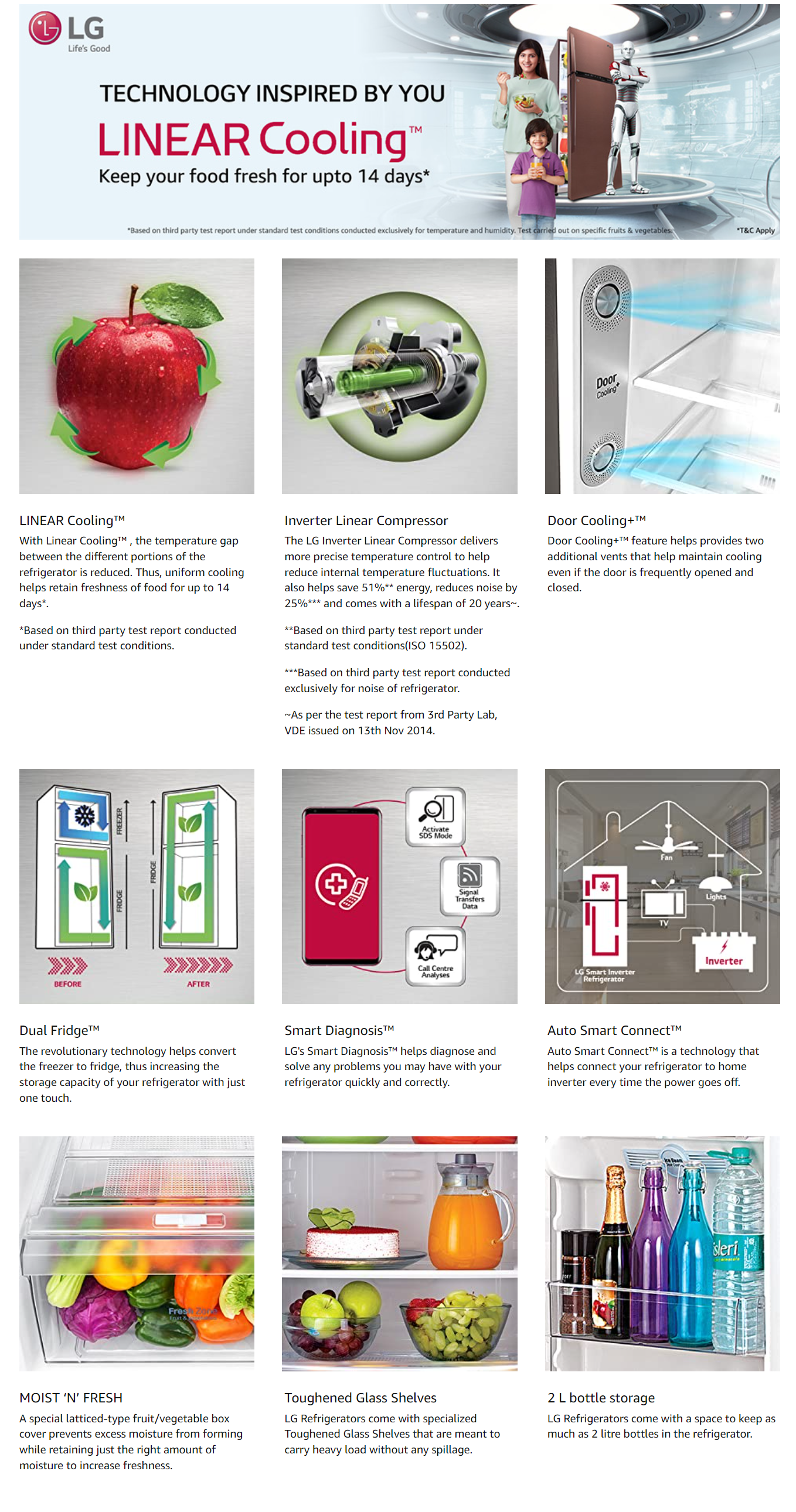 LG 408 L 2 Star Smart Inverter Double Door Refrigerator (GLS412SPZY)