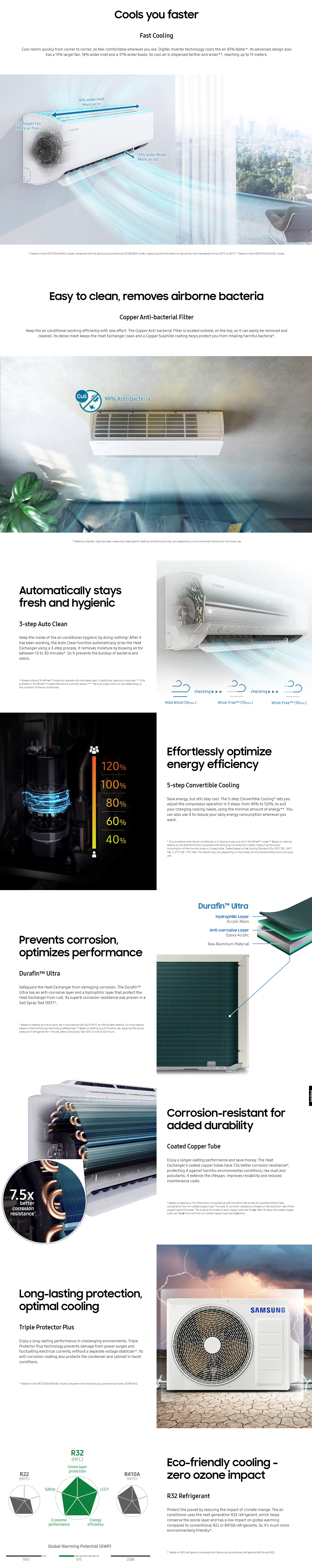 Samsung 5.00kW (1.5T) 5 Star Convertible 5in1 Inverter Split AC (1.5TAR18CY5ZAPG5S)