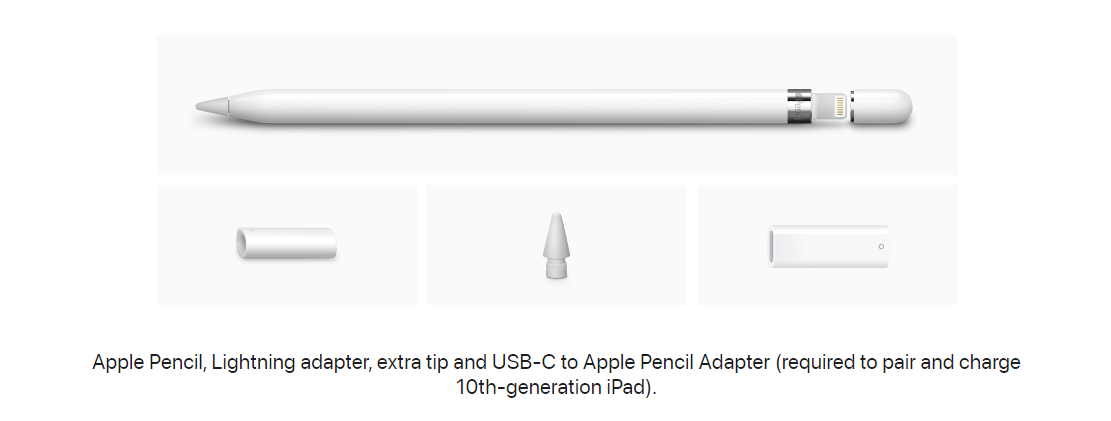 Apple Pencil 1st Generation For iPad 9th and 10th Generation (Magnetic Attach Cap, IPPENCIL1GENMQLY3ZMA, White)